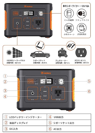 直売値下げ Jackeryポータブル電源 1500Whバッテリー ジャクリ【pse